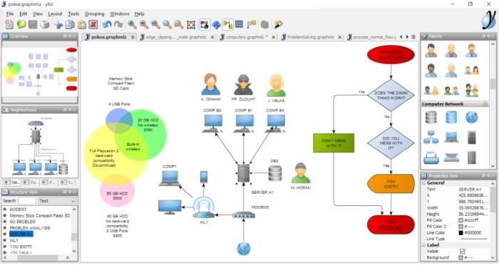 yEd Graph Editor